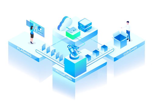 產品級深度學習開發指南 從算法到落地