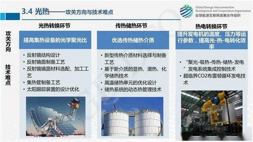 全球能源互聯網關鍵技術發展與展望 互聯網技術驅動的能源革命